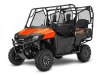 2018 Honda Pioneer 700 Deluxe